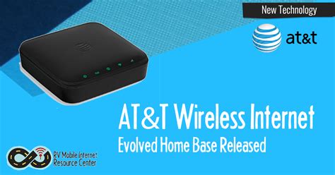 Atnt home internet - Jan 19, 2024 ... ... AT&T Smart Home Manager app or att.com/SmartHomeManager. We'll also show you how to install phone filters if needed and connect your Wi-Fi ...